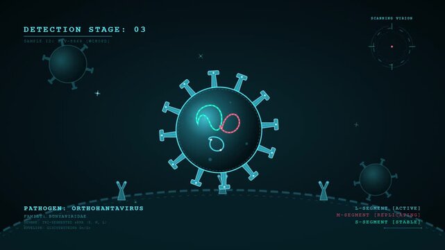 Futuristic medical interface scanning virus pathogen animation in laboratory