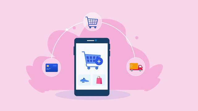 Flat vector animation showing a smartphone with an online shopping interface connected to cart, payment, and delivery icons for mobile ecommerce.