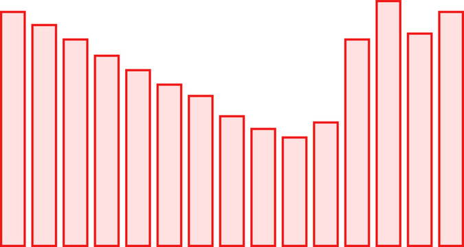 Dynamic red line graph illustrating market financial volatility on transparent background. Stock market. The rise and fall of securities. Successful trading. Market trend up financial graphs.