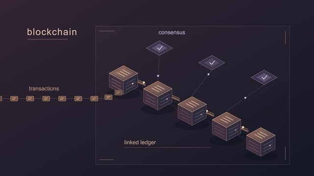 Blockchain Transaction Ledger with Isometric Blocks and Consensus Signals, Seamless 4K Loop