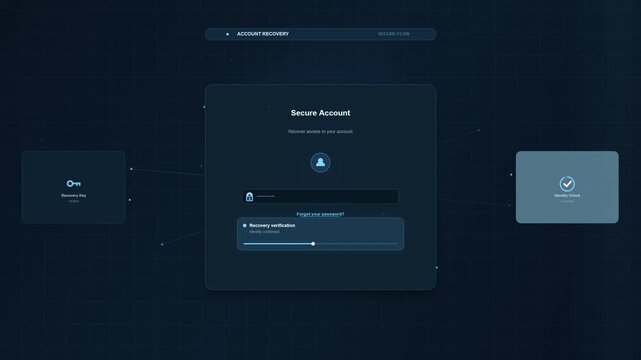Digital security interface showing account recovery and login process