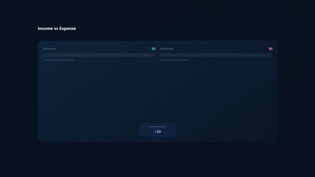 Financial dashboard interface with budget tracking elements