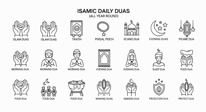 Islamic daily duas vector icons set, all year round prayers symbols, morning, evening, food, sleep, and protection dua illustrations