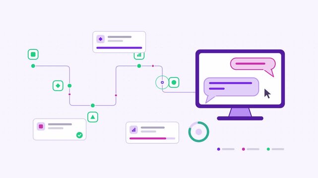 Animated ai assistant workflow request response visualised as a process flow in a modern flat vector style. Smooth looping 4K motion graphic with soft purple and violet colours, floating interface car