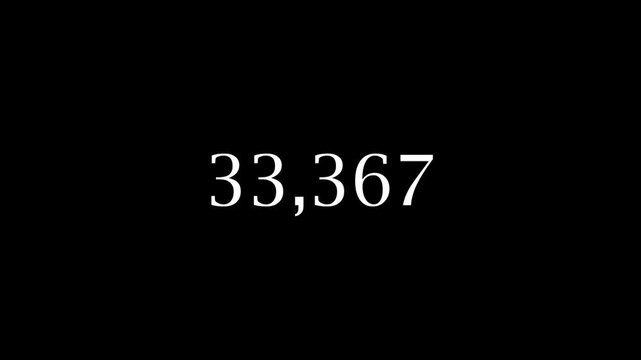 Number counter animation from 0-200,000 numbers on a transparent background, Animated counting Numbers from zero to two hundred thousand with alpha channel