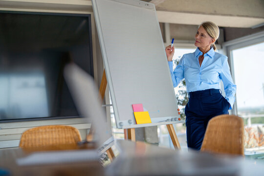 Businesswoman writes on a flipchart in the office