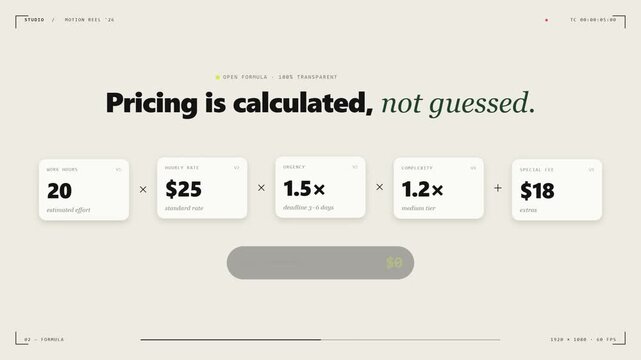Pricing is calculated, not guessed. Interactive pricing calculator with customizable options and clear value propositions displayed