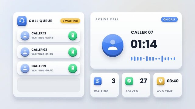 Customer support call queue with waiting callers concept for contact center management and faster helpline response times animation