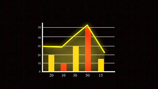 Combined bar chart and line curve track complex financial performance. Dynamic bar chart compares market variables. Modern bar chart graphic for corporate reports.