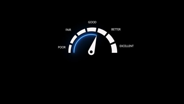 A digital gauge with a needle pointing towards the GOD' section indicating a positive rating or performance level on a dark background with a blue glowing arc and white text labels for POR' FA