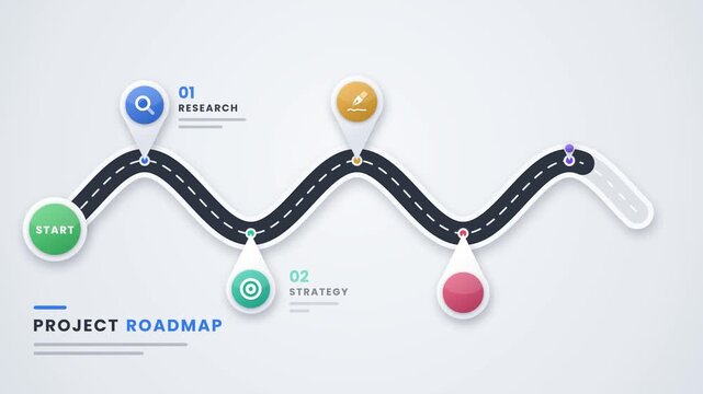 Five milestone roadmap infographic concept for project planning and showing business growth stages in a company timeline presentation animation