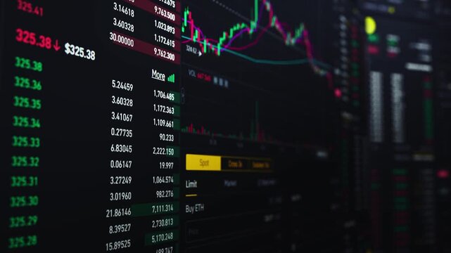 Stock exchange screen with orders and prices. Market terminal, broker platform and business data