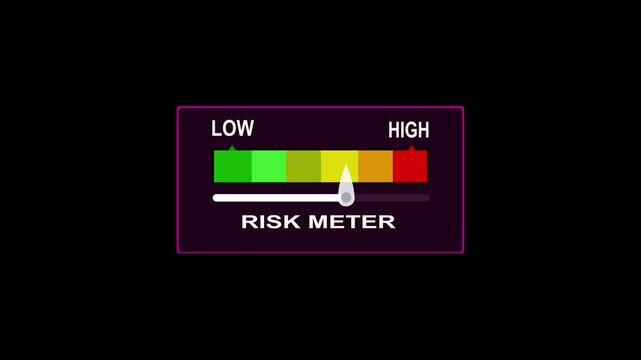 risk meter animated bar speedometer measuring low to high with chroma Black screen background.