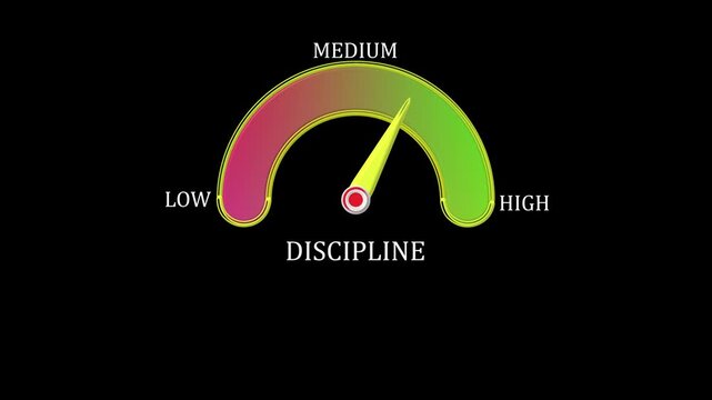 Medium Level Discipline: AI-Driven Personal Development, Self-Management, Data Analytics and Productivity Tracking 4K Video