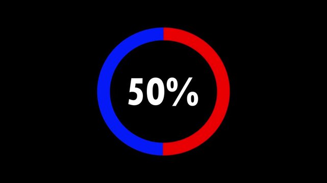 Countdown from 0% to 100% Modern flat design of countdown animation on black background
