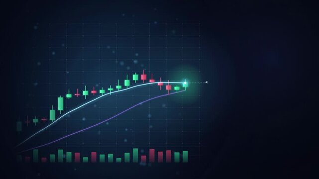 Candlestick stock chart with glowing moving average rising in an uptrend on a dark grid, seamless 4K loop