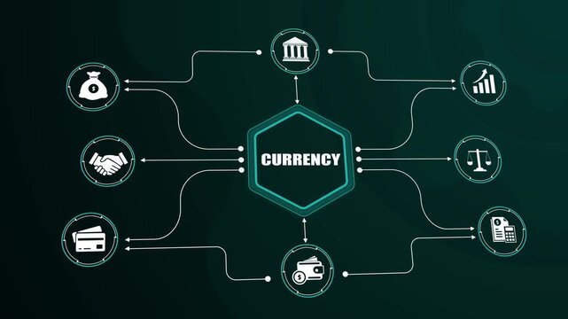 Global currency network diagram showing monetary transactions, financial exchange hub connecting bank icons, digital payment ecosystem animation.