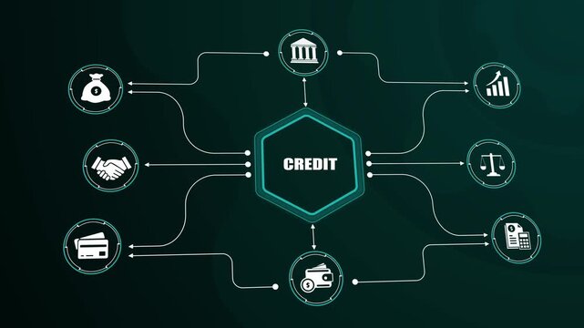 Financial credit motion graphics network linking banking loan, corporate payment icons, modern debt score, strategic wealth funding concept.