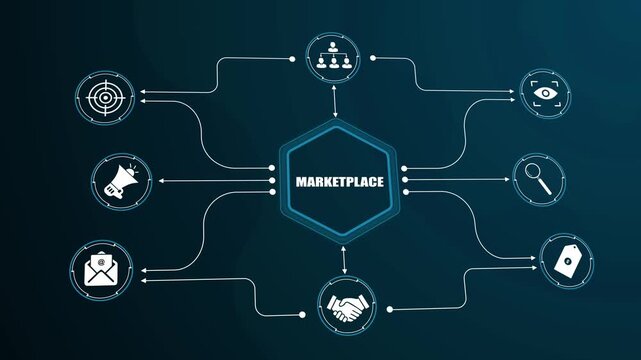 Digital marketplace strategy diagram for online trade, business ecommerce platform network connection, commercial sales ecosystem concept.