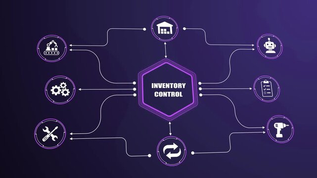 Inventory control system dashboard visual, automated stock tracking and management chart, smart warehouse technology overview, factory workflow digital diagram.