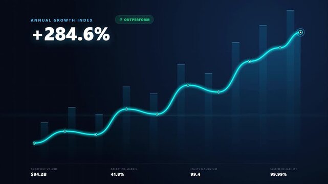 Financial growth data chart futuristic glowing blue hud ui business analytics stock market presentation