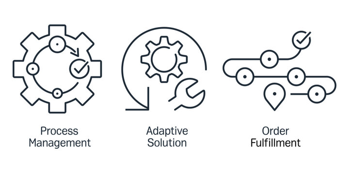 Process management, adaptive solution, and order fulfillment line icons set. Vector illustration of workflow automation, adaptive technical solution, and order fulfillment milestone tracking elements.
