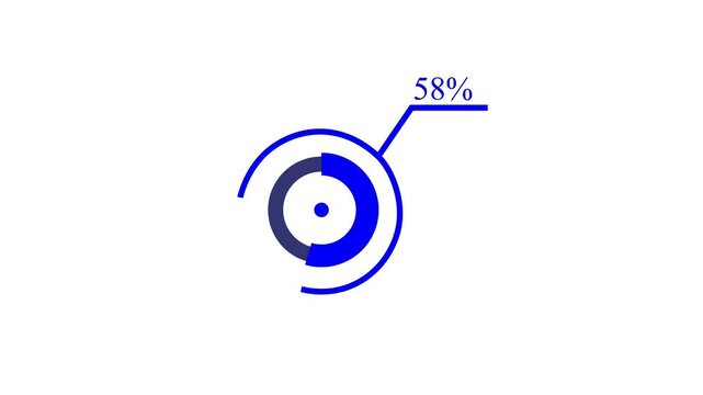 Loading icon animation 100% circle. 95 percent circle round do nut chart 4k motion graphics video.