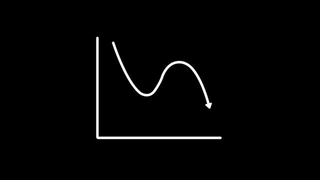 Animated White Line Graph Decreasing Arrow Downtrend Icon Loop with Alpha Channel Transparent Background Motion Graphic Video Element for Financial Loss Chart.