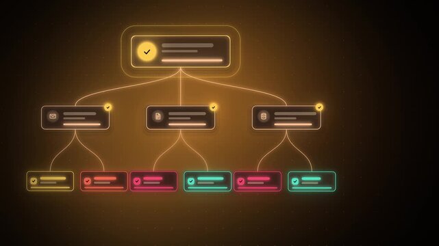 Orange goal card branching into dark sub-task cards seamless loop