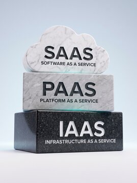 Cloud service models concept with SaaS PaaS IaaS blocks stacked on white background