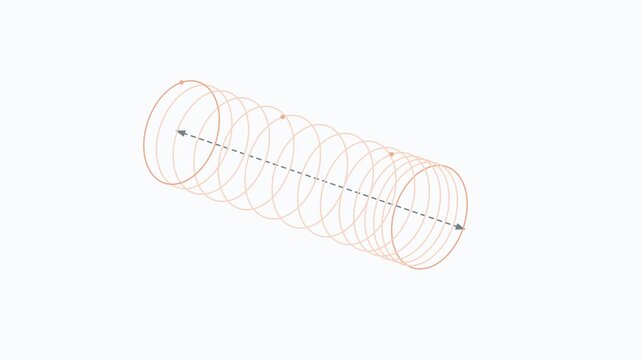 Animated Helix Spiraling Around Dashed Axis