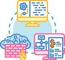 Fototapeta premium Analyzing security application evaluation reports, illustrating the process of data assessment, risk management, and technological implementation for system protection