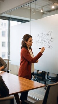 Businesswoman drawing complex flowchart diagram on glass whiteboard during office meeting