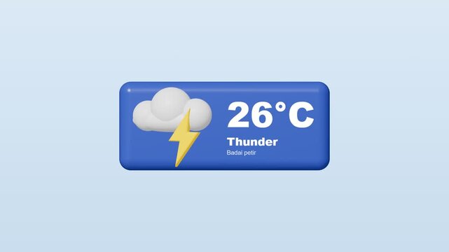 3D animated weather widget showing thunderstorm icon and changing temperature numbers