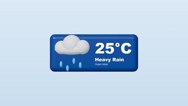 3D weather icon with heavy rain and changing temperature display