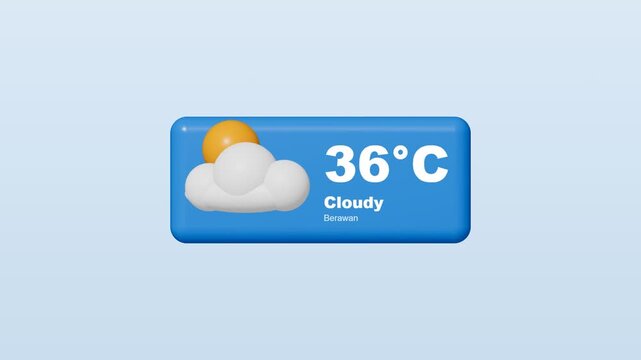 3D weather forecast widget with rising temperature and cloudy icon