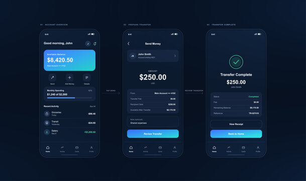Mobile banking application user interface showing online money transfer process flow from account overview to success screen with financial charts and dark futuristic theme. Vector dashboard with UI, 