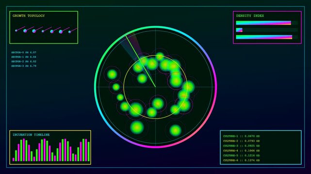 A digital virtual lab interface showing fluctuating biological growth metrics with green glowing circular patterns and animated statistics flickering across three panels of deep blue screen