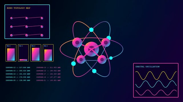a virtual lab interface displays rotating atomic particle structures with neon glowing orbital rings and fluctuating data charts presented against a dark vibrant gradient digital field