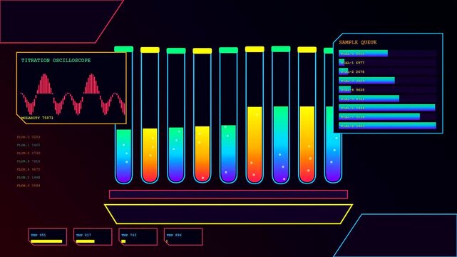 This virtual lab interface displays dynamic colorful liquid levels inside glass test tubes with digital sine wave charts and scrolling bar graph metrics for scientific monitoring