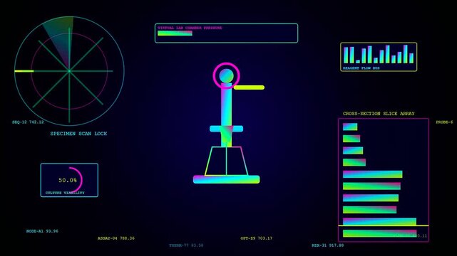 Three panels showing a virtual lab interface with moving geometric shapes scanning progress bars and fluctuating circular radar charts displayed on a dark blue glowing screen