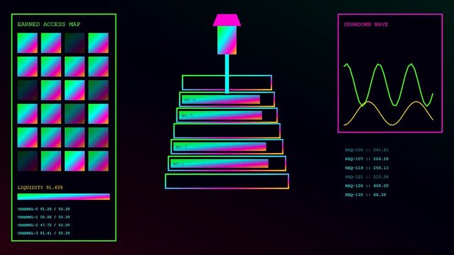 A wage stream display features glowing neon grids and rhythmic wave patterns that animate across multiple screen sections to show digital financial activity and flow