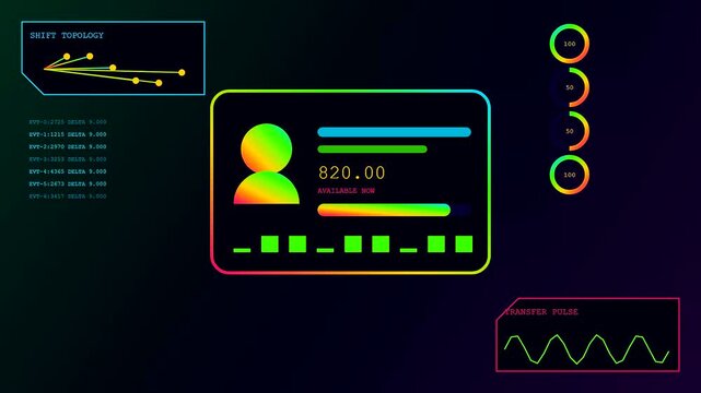 Wage stream data interface showing fluctuating numeric values on three repeating digital panels featuring neon graphical user elements with oscillating wave patterns and evolving chart metrics