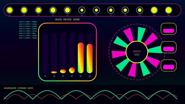 A wage stream monitor displays dynamic glowing neon bar charts and rotating geometric circular status icons within a dark digital interface designed for modern financial data analysis