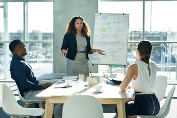 Fototapeta premium Presentation, meeting and woman with business people in office for discussion, planning and project management. To do list, teamwork and speaker with whiteboard for brainstorming, report or workshop