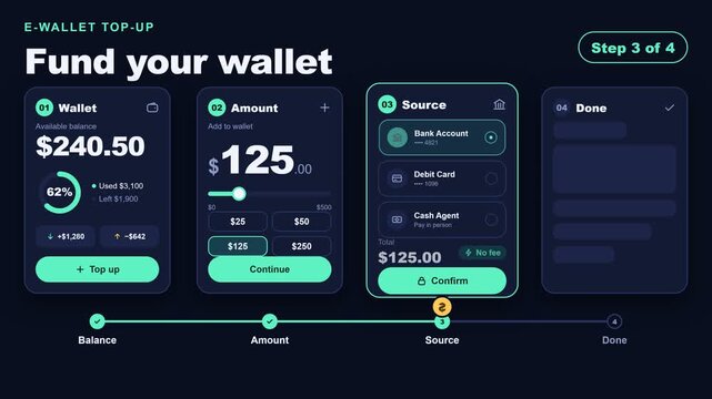 Digital E-Wallet Interface Animation Showing Step-by-Step Fund Top-Up Process in Dark Mode UI, Isolated on Solid Background