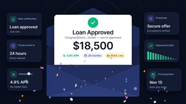 Digital loan approval notification animation with envelope opening and financial details, isolated on solid background