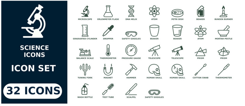 Science icons set showcasing laboratory equipment and research symbols including microscopes, Erlenmeyer flasks, DNA strands, and atoms.