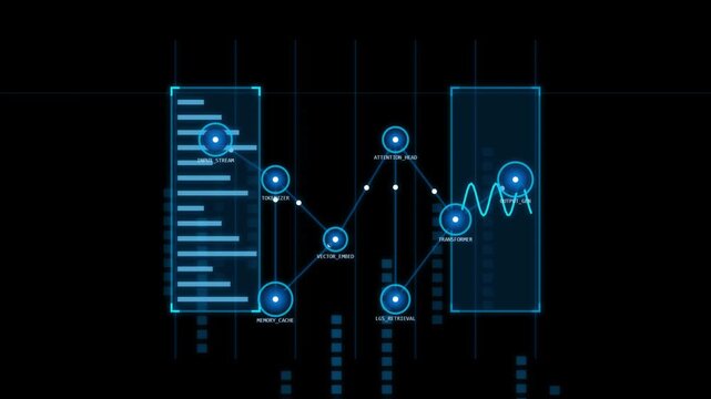 Digital data processing flow chart with interconnected nodes and glowing blue lines representing artificial intelligence architecture on a dark background