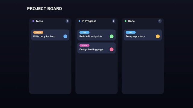Digital task management dashboard showing drag and drop workflow in dark mode project planning software interface